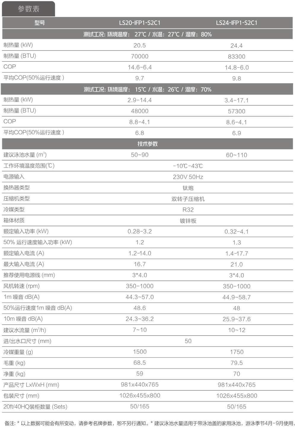 全直流变频家用空气源热泵-技术参数