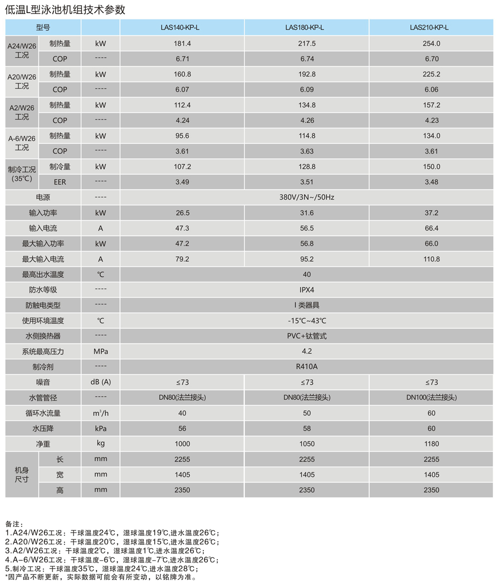 低温L型泳池空气源热泵-技术参数