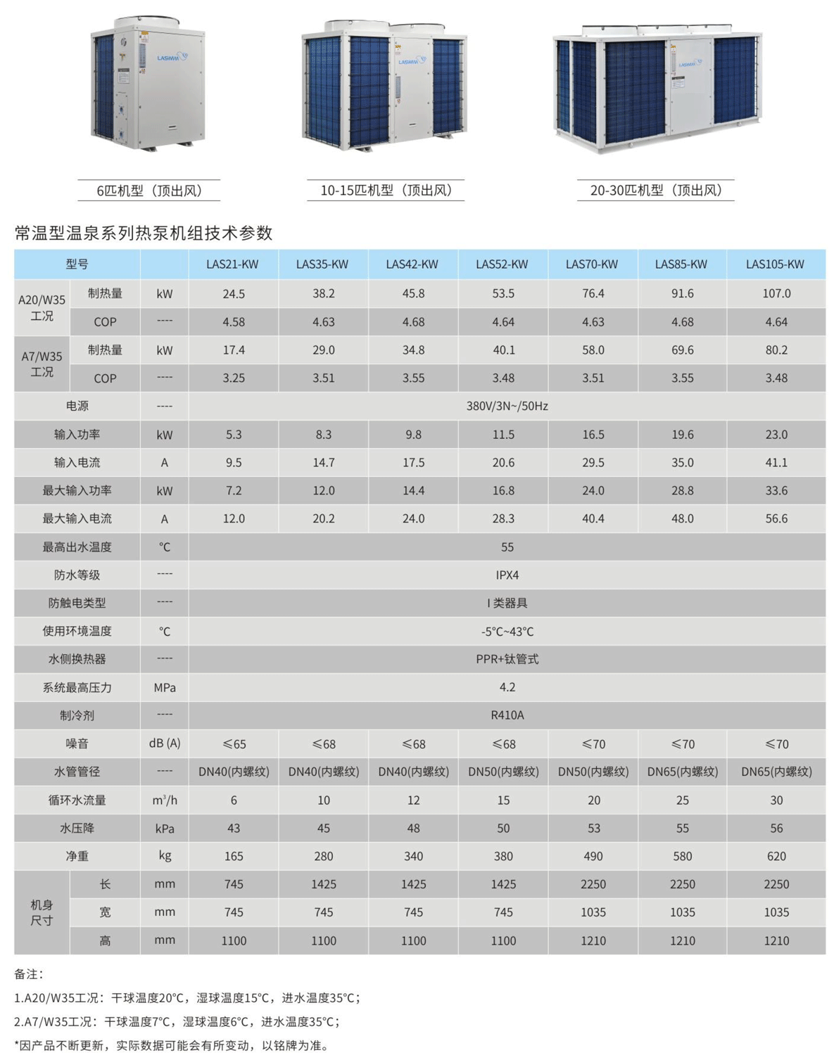 常温型温泉热泵机组