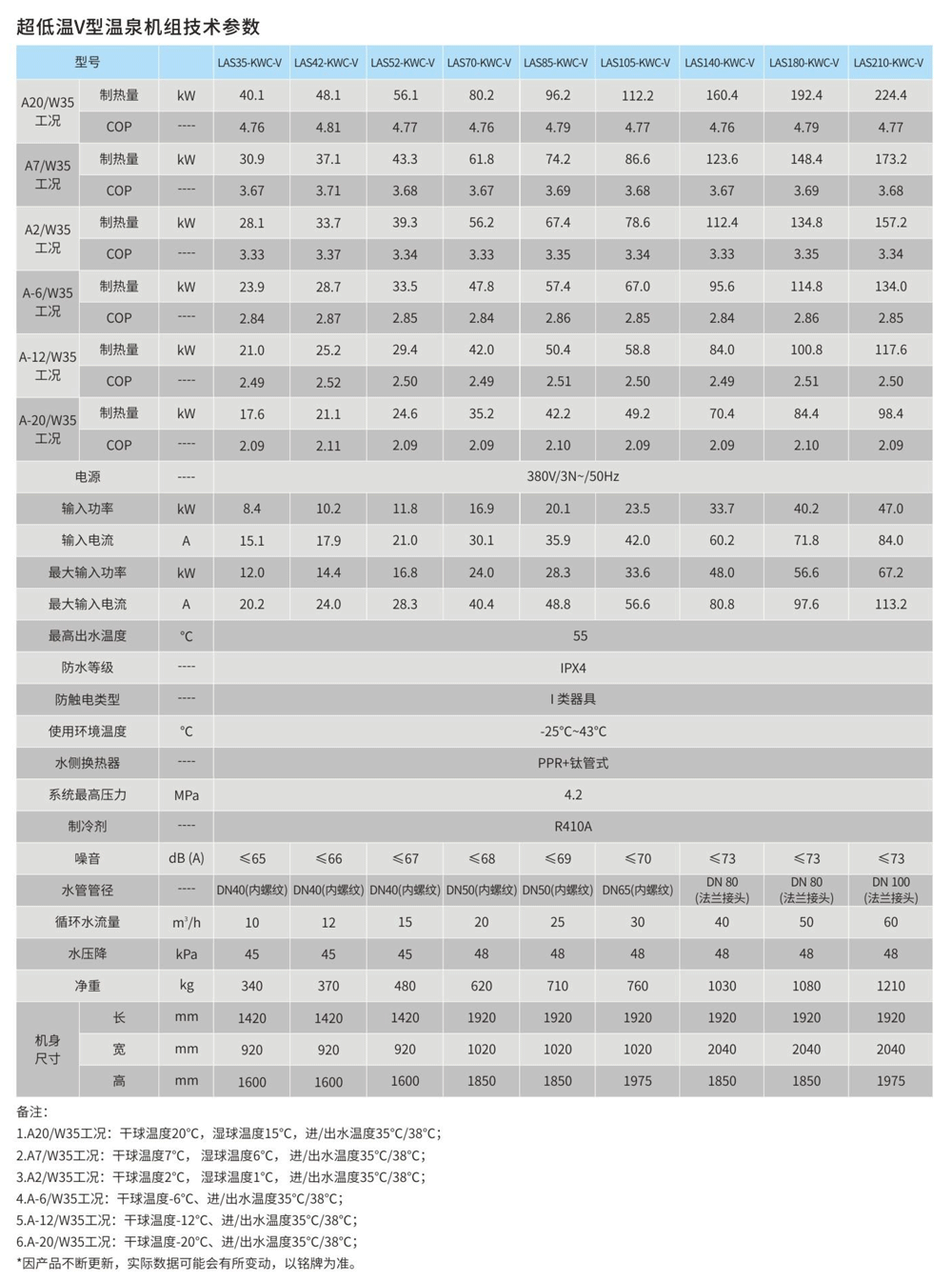 超低温V型泳池热泵机组_03