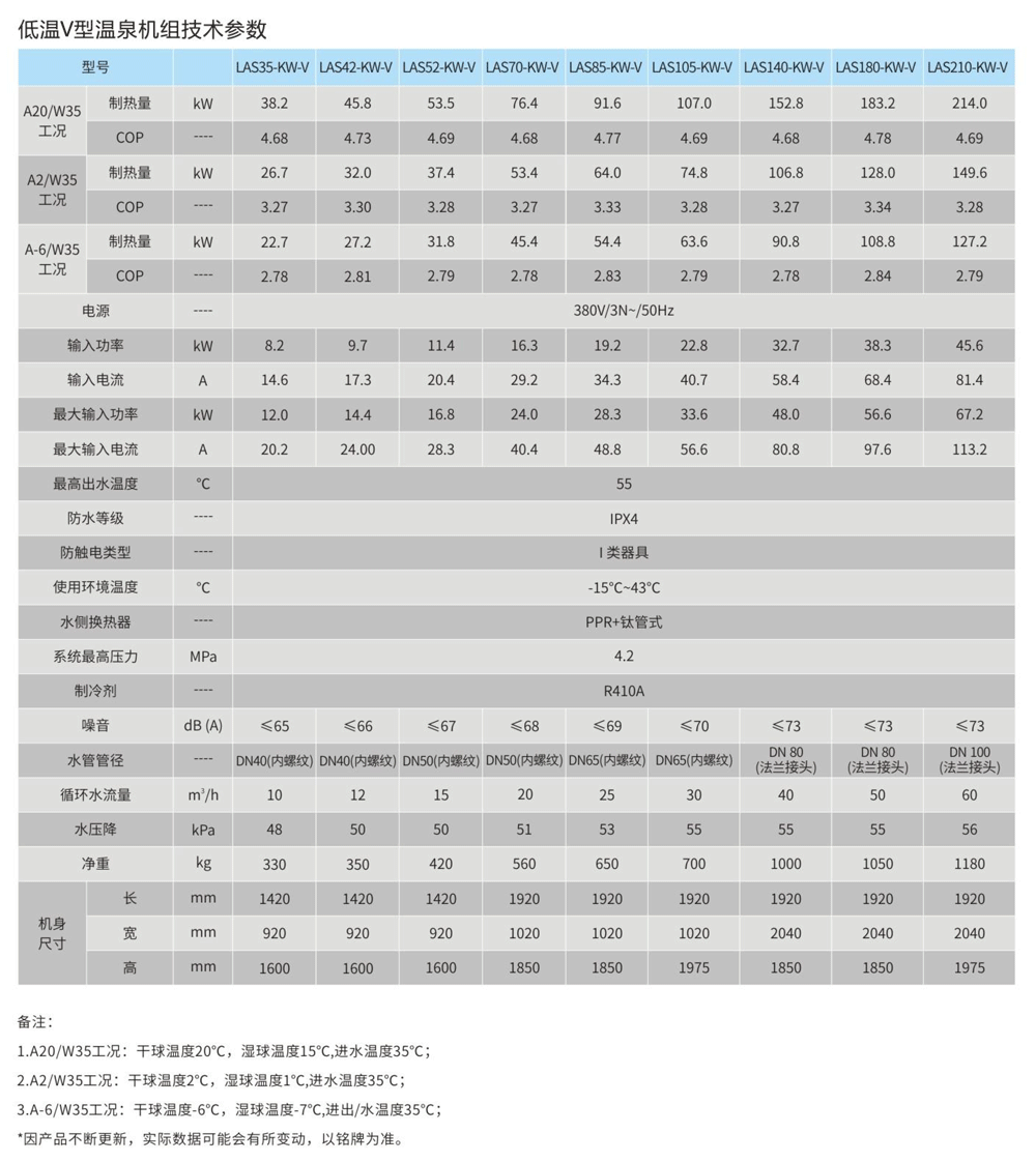 低温V型泳池热泵机组_02