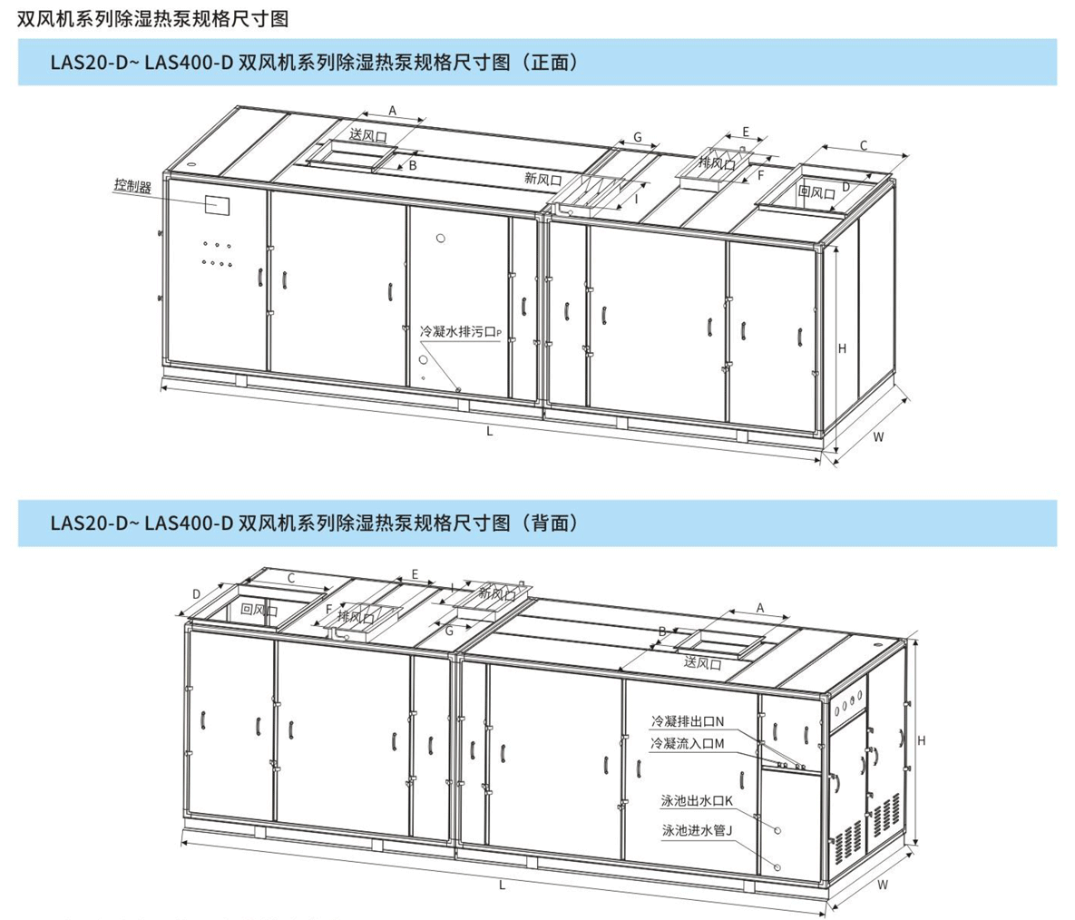 双风机系列除湿热泵结构图_01