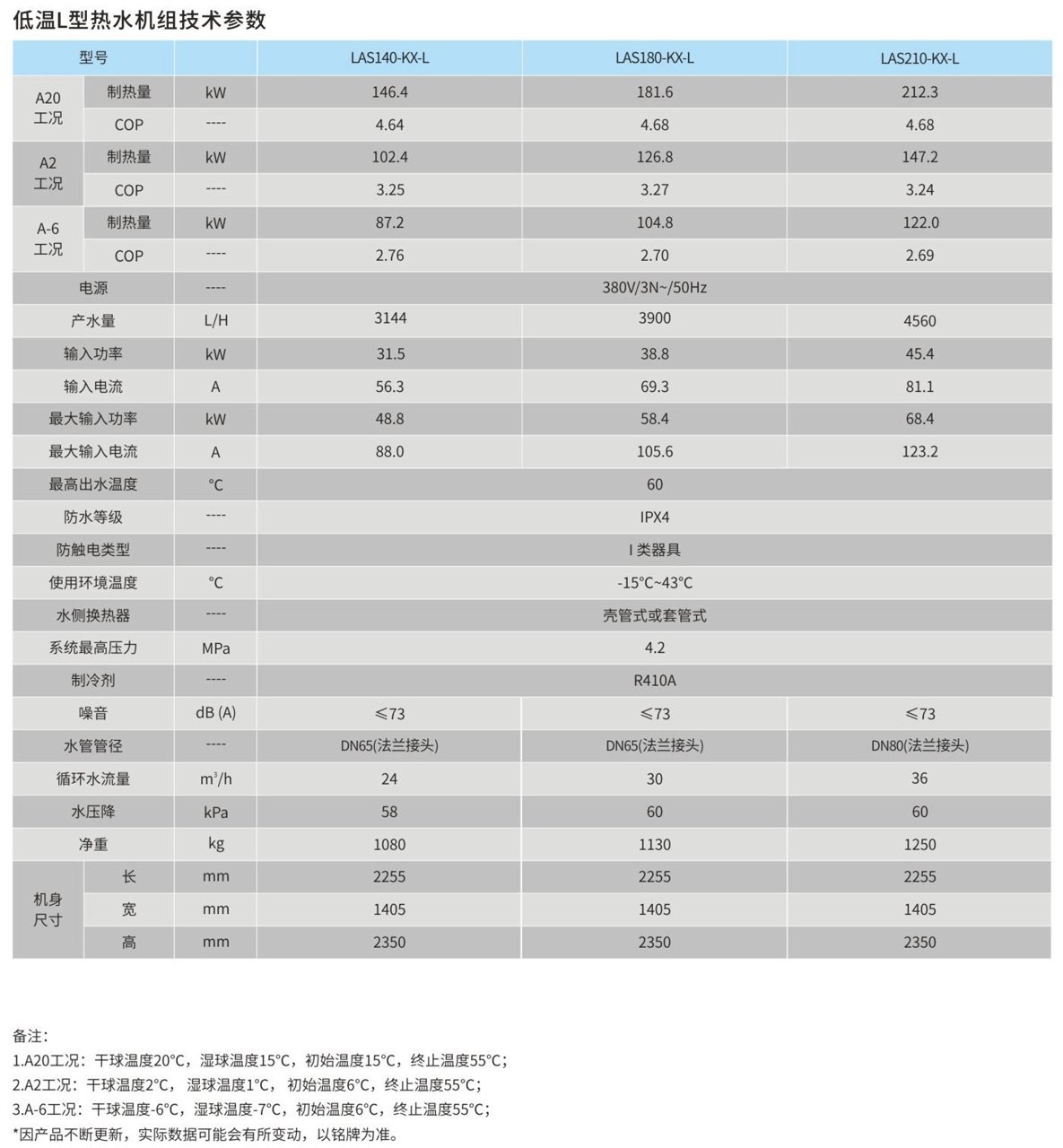 低温L型空气源热泵参数表3