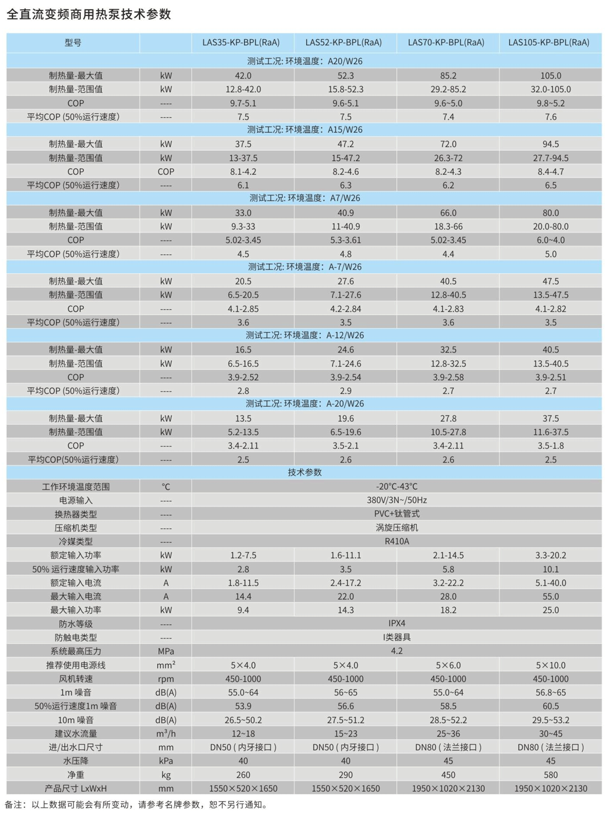 全直流变频商用热泵参数表