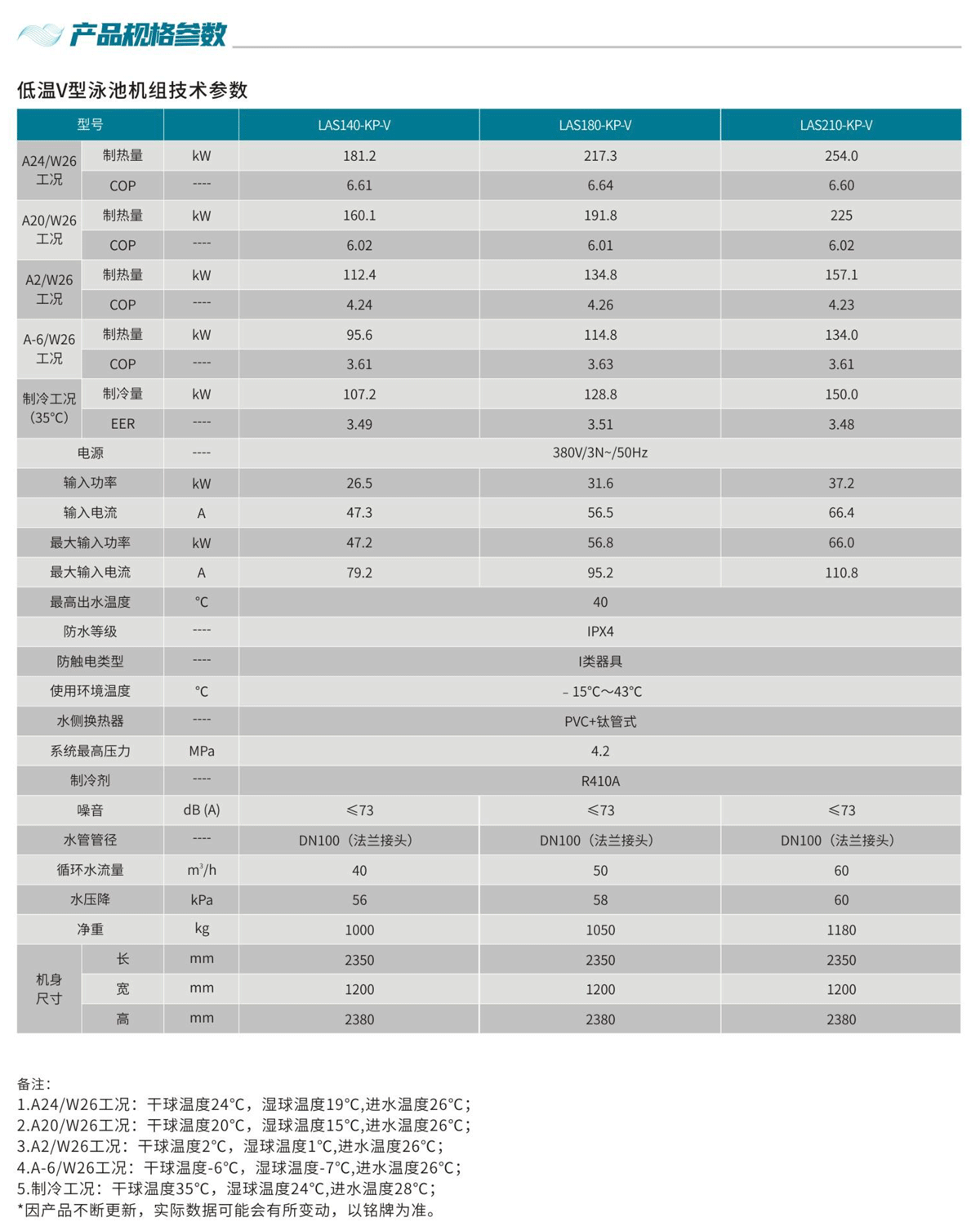 V型低温空气源热泵-泳池机组规格参数