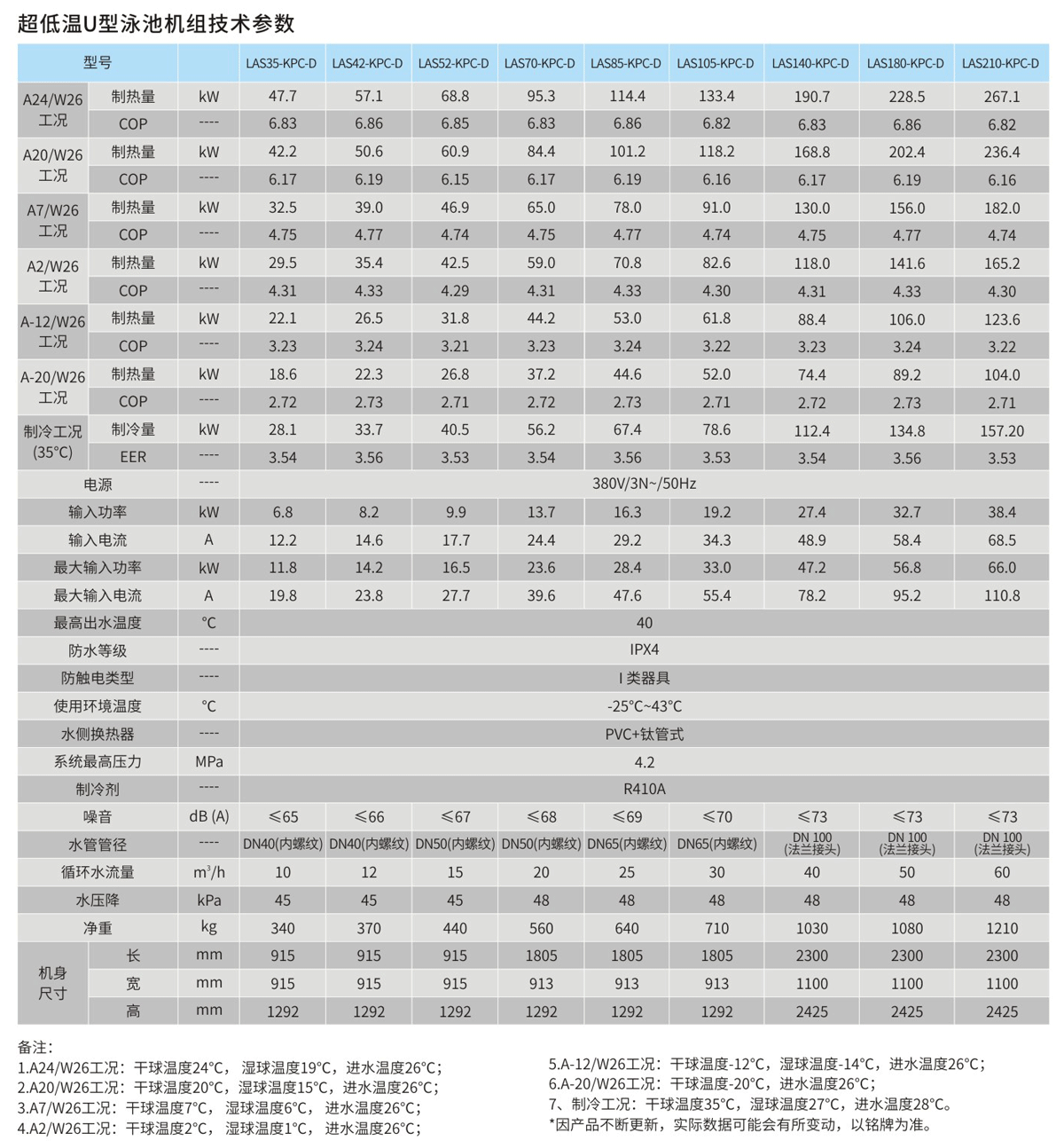 超低温U型泳池机组技术参数