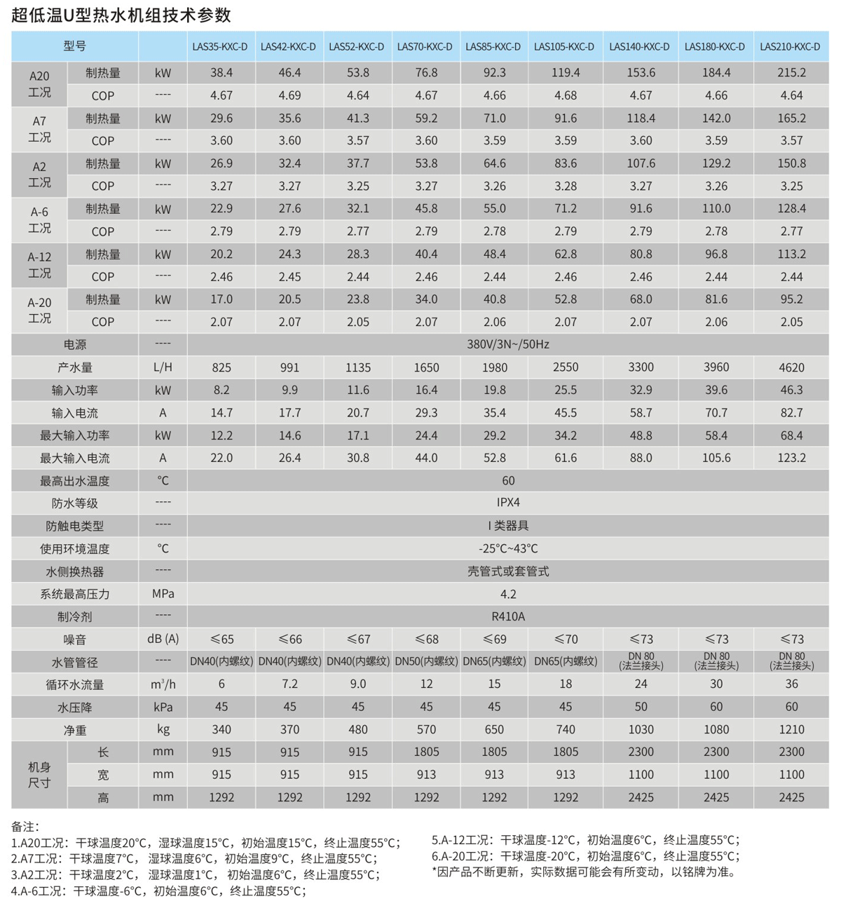 超低温U型热水机组技术参数