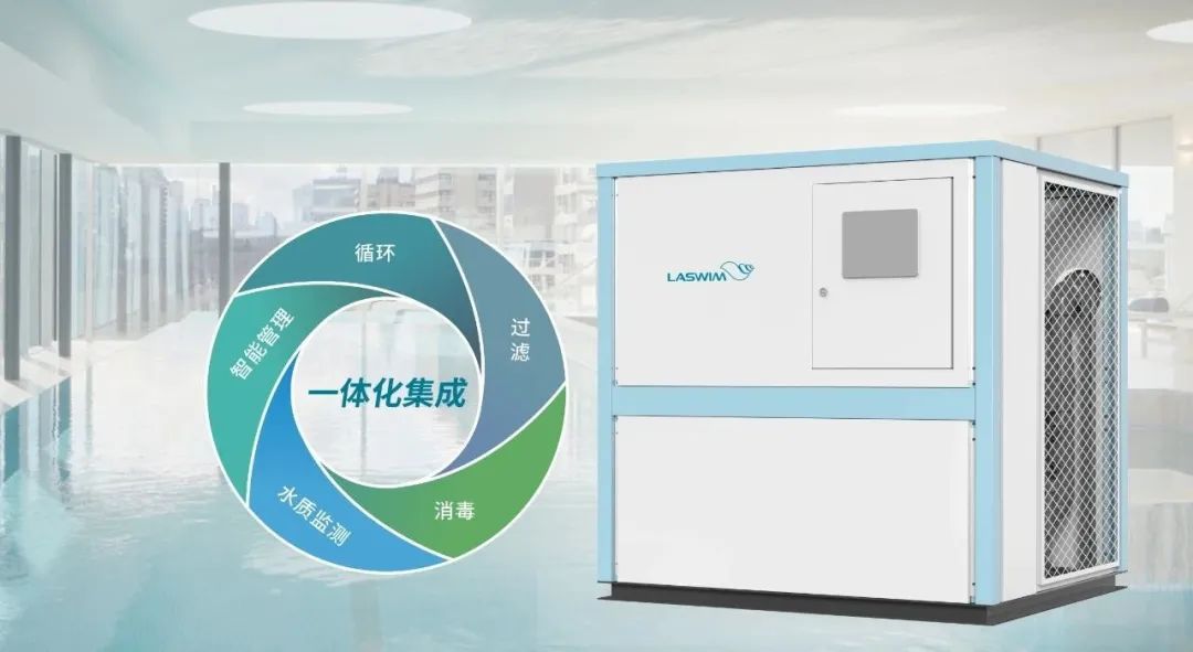 组合式智能化水处理系统1
