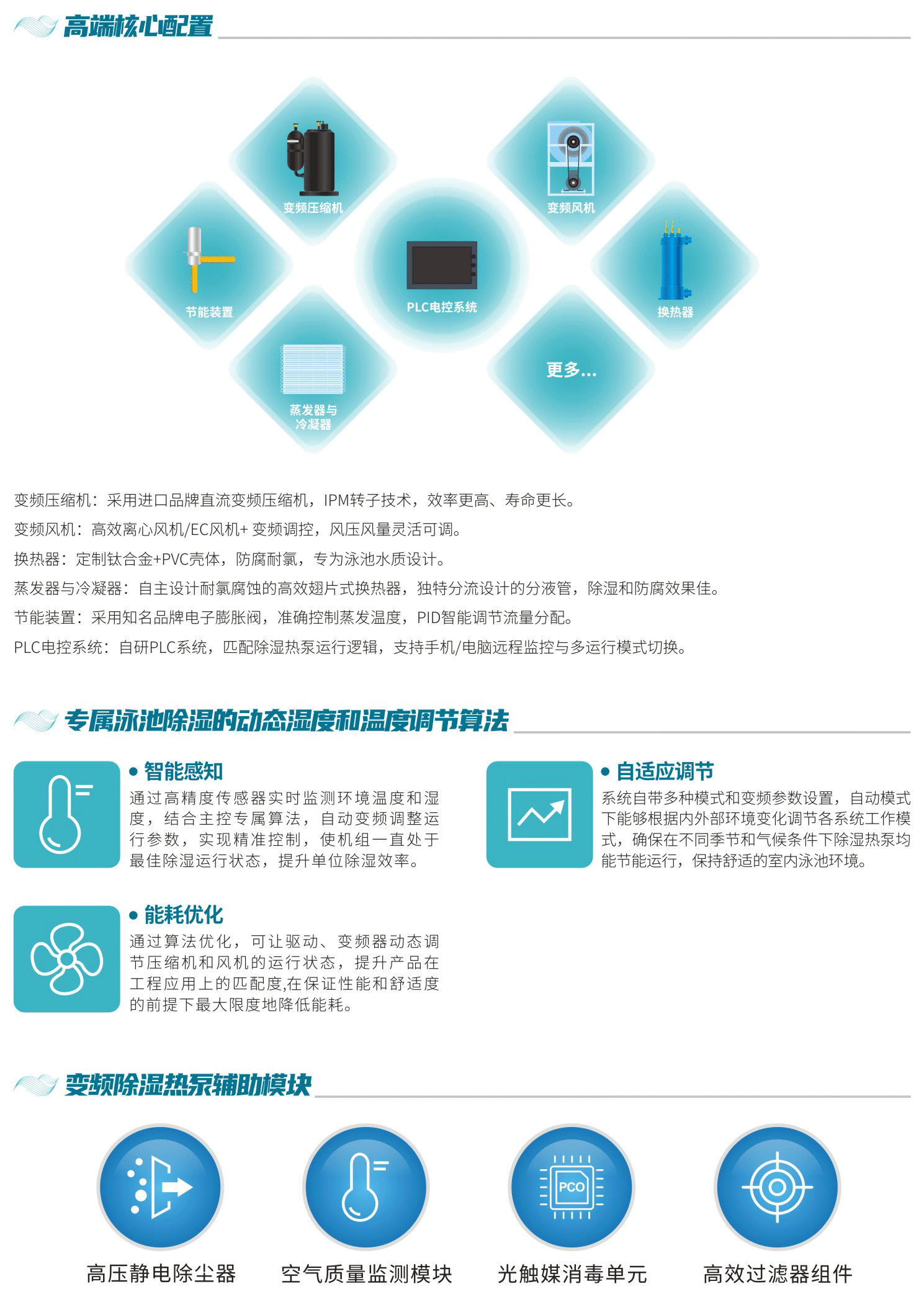 WL-DPL变频除湿热泵-详情介绍1