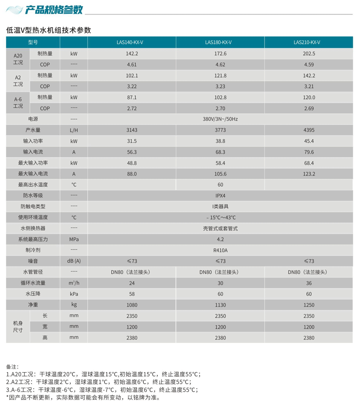 V型低温空气源热泵-热水机组规格参数