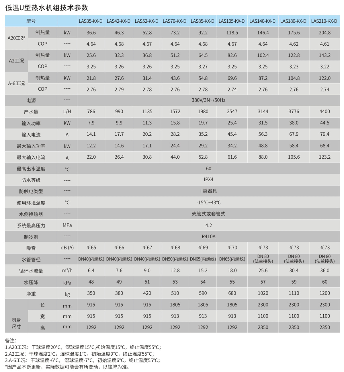 低温U型热水机组技术参数