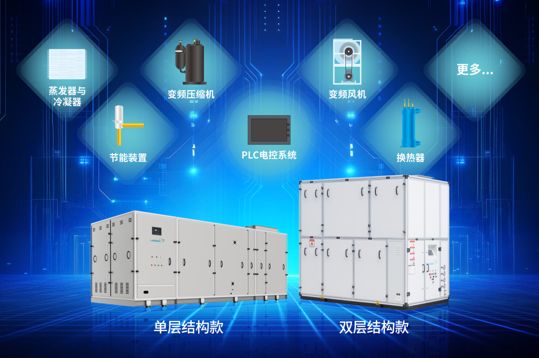 变频除湿热泵 变频除湿热泵