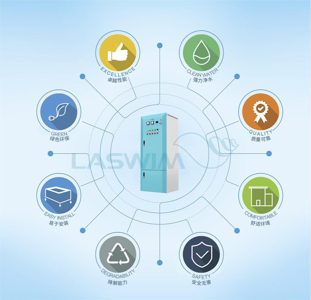 LASWIM威浪仕-AOP高级氧化消毒系统 LASWIM威浪仕-AOP高级氧化消毒系统