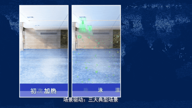 泳池恒温除湿热泵-定制化设计，专属配置