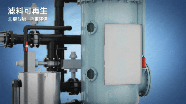 滤料可再生-智净预涂膜精滤系统 滤料可再生-智净预涂膜精滤系统
