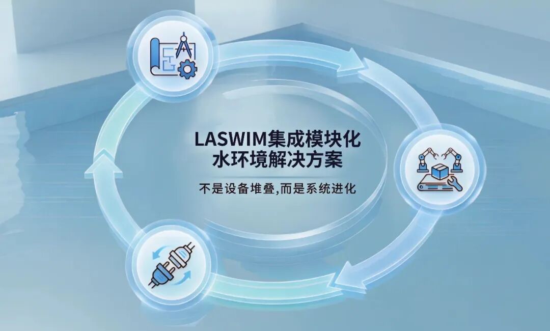 Laswim集成模块化解决方案