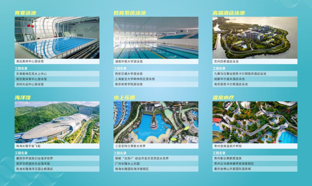 威浪仕laswim国际大中型项目工程验证